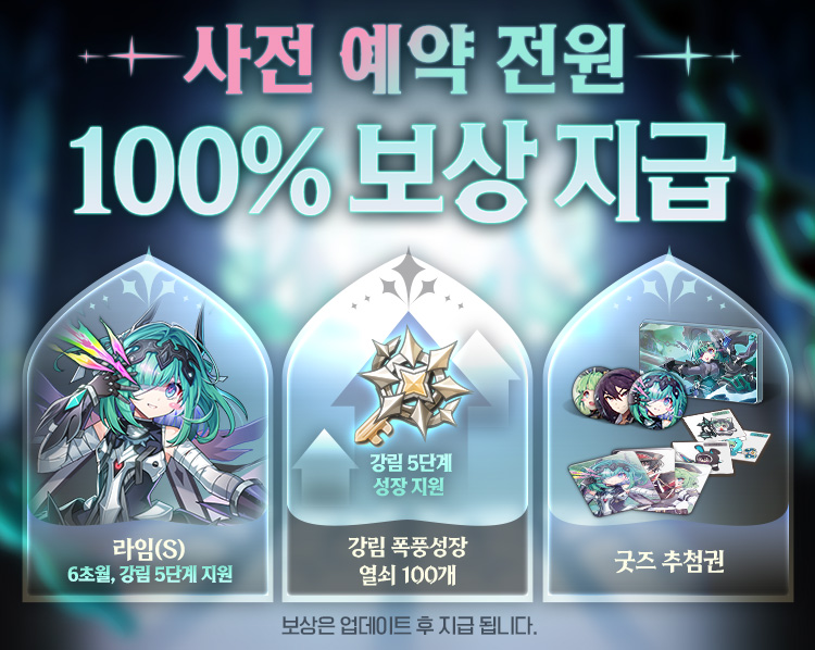 라임(S) 초월, 강림 5단계 지원, 강림 폭풍성장 열쇠 100개, 굿즈 추첨권